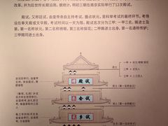 -明故宫遗址公园