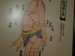 -裕和堂中医推拿艾灸(太古汇臻品店)