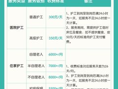 -上海交通大学医学院附属仁济医院(西院)