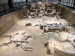 -洛阳周王城天子驾六博物馆