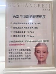 -希梵尔头皮抗衰·科技养发
