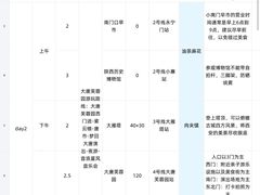 -大雁塔北广场音乐喷泉
