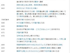 -学习谷日语培训日本留学·多语种外语教学(西单宣武分部)