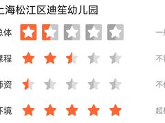 -上海松江区迪笙幼儿园