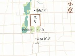 -故宫博物院(故宫)