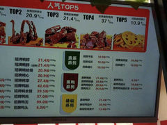 -绝味鸭脖(金顶西街店)