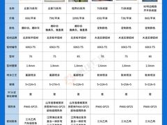 -闽龙广场