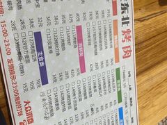 -老东北烤肉(金山店)