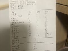 账单-先启半步颠小酒馆(回龙观店)