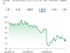 -星巴克(广州萝岗敏捷店)