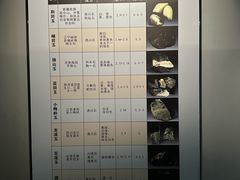 -荆州博物馆