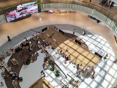 -上海七宝领展广场