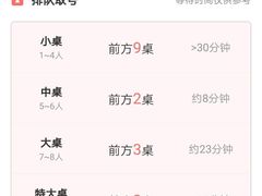 -郑喜旺烧烤(郑州总店)