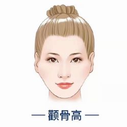 -小颜秘家·韩国整骨