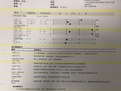 -爱诺耐芙动物医院(万博店)