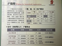 -长沙简牍博物馆