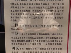 -义乌国际商贸城