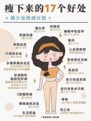 -可丽可心身材管理中心