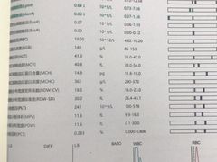 -良伴无忧宠物医院(泰欣嘉园店)
