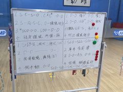 -跃动运动馆·跳绳·体适能(高境三邻桥馆)