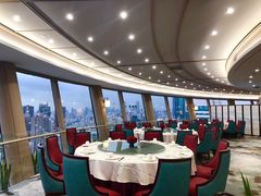 包厢-国贸旋转餐厅(国贸广场店)