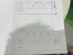 -黑马眼科·近视手术
