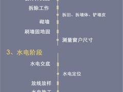 -恒彩家装·品质整装(集团店)