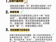 -VPsmart私教健身工作室(新华路旗舰店)