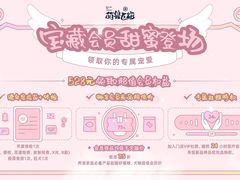 -萌兽医馆·眼科·异宠专科(三里屯店)