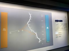 -中国京杭大运河博物馆