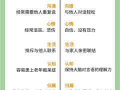 -自然之声助听器·呼吸机(保定清苑店)