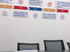 -企巴兔·注册公司代理记账