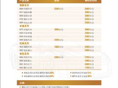 2013表四点九折-车水马龙3M汽车贴膜冠军店隐形车衣改色膜(漕宝路中环店)