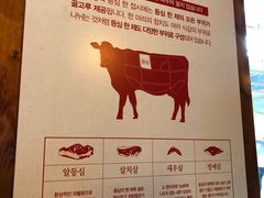 -Daedo Sikdang(往十里总店)