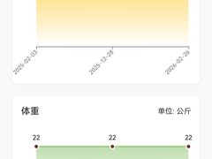 -左庭右院鲜牛肉火锅(金山万达店)