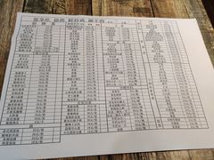 -郑享吃烧烤烩面(红专路店)