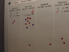 -中国港口博物馆