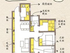 -翼森原创设计·全案实景落地