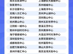 -龙格亲子游泳·水育早教运动中心(上虞钱江中心)