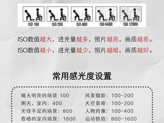 -CGWANG王氏教育(上海校区)