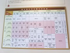 -隋唐大运河文化博物馆