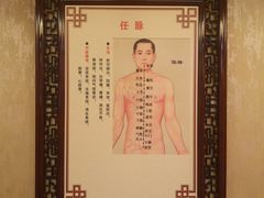 -莱仪堂艾灸经络养生馆(武威东路店)