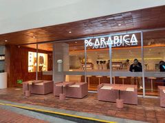 门面-% Arabica阿拉比卡咖啡(武康路店)
