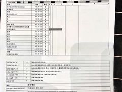-首都医科大学附属北京同仁医院(西区)