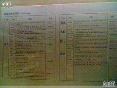 -西安大唐西市博物馆