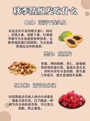 -希梵尔头皮抗衰·科技养发