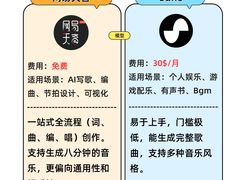 -斯坦星球AI编程·机器人科创·科学实验·信奥·思维·STEM·乐高·竞赛考级(浦东联洋广场大拇指龙阳御桥中心)