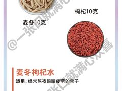 -颐而康·按摩·艾灸·足疗(汽车东站店)