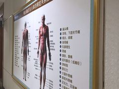 -通透堂中医·精准推拿(旗舰店)