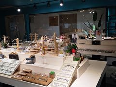 -Trend1881视光·蔡司视觉(领展广场店)